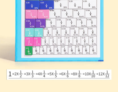 Magnetic Fraction Fun